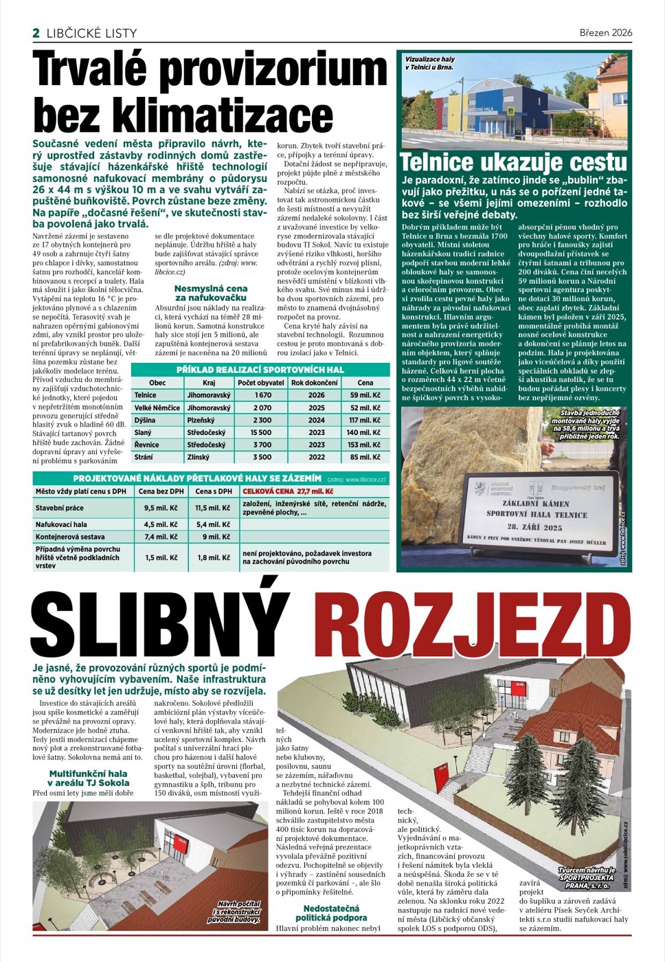 FAKT Březen 2026 — Strana 2